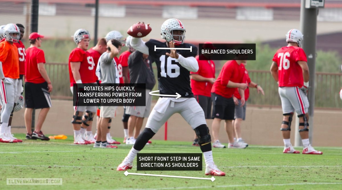 Film Study How Ohio State's Quarterbacks are Taught to Properly Throw